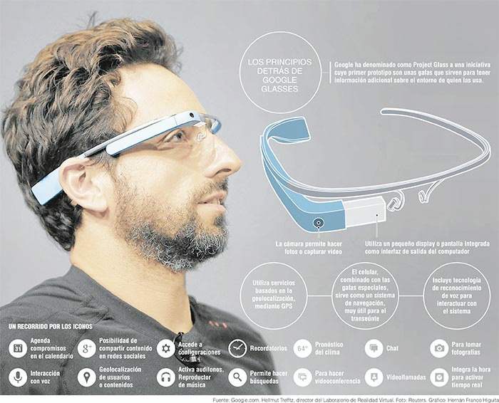 Google-Glass-700x566-ampliacion-09072012